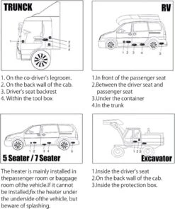 Merkloos Standkachel 12V 2000W Zwart Voor Auto Vrachtwagen Bus Boot RV -Auto-Onderdelen 1009x1200 2