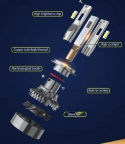 Merkloos H4 LED Lamp - Wit - 6500K - 14000 Lumen - HB2 - 72W - Dimlicht, Grootlicht & Mistlicht - 2 Stuks -Auto-Onderdelen 1035x1200 1