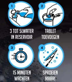 Daily Needs | 20L - Ruitensproeiervloeistof - Geconcentreerde Ruitenwisservloeistof - 4 Tabletten -Auto-Onderdelen 1047x1200 3