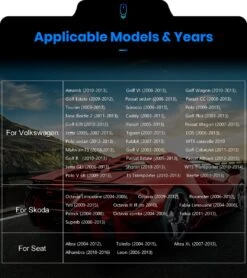 Auto Radio - Android 11 - Carplay -9 Inch HD Scherm - Autoradio- WIFI GPS - USB -Navigatie- Volkswagen,Skoda&Seat - Achteruitrij Camera -Auto-Onderdelen 1065x1200