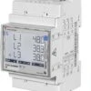 Wallbox Power Meter - Dynamic Load Balancer Module - 3 Fase 2 Wallbox Power Meter - Dynamic Load Balancer Module - 3 Fase -Auto-Onderdelen 1075x1200
