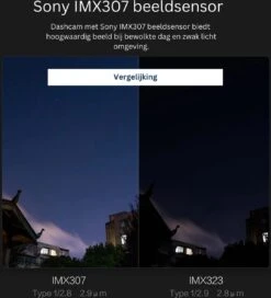 70Mai - Dashboard Camera 1S Voor Auto - 1080p Full HD Camera - Verbinden Met Telefoon - Parkeerstand Met Ingebouwde G-sensor - 130º Groothoeklens - Engels Voice Control 17 70Mai - Dashboard Camera 1S Voor Auto - 1080p Full HD Camera - Verbinden Met Telefoon - Parkeerstand Met Ingebouwde G-sensor - 130º Groothoeklens - Engels Voice Control -Auto-Onderdelen 1088x1200