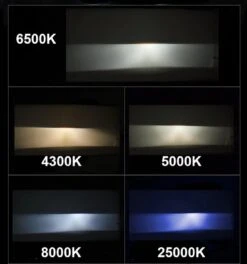 Merkloos H7 LED 8000K Wit Dimlicht - Koplampen (set) [Witte Koplampen - Witte Dimlichten] -Auto-Onderdelen 1124x1200 1