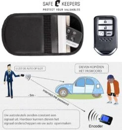 Safekeepers 2 X Anti-diefstal Hoesje - Anti Straling - Beschermhoesje - Sleuteletui - Autosleutel Met Sleutelzakje - 2 Stuks -Auto-Onderdelen 1131x1200 4