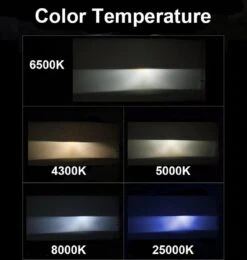 H4 LED 8000K Witte Koplampen - High Power Plus 13 H4 LED 8000K Witte Koplampen - High Power Plus -Auto-Onderdelen 1139x1200 2