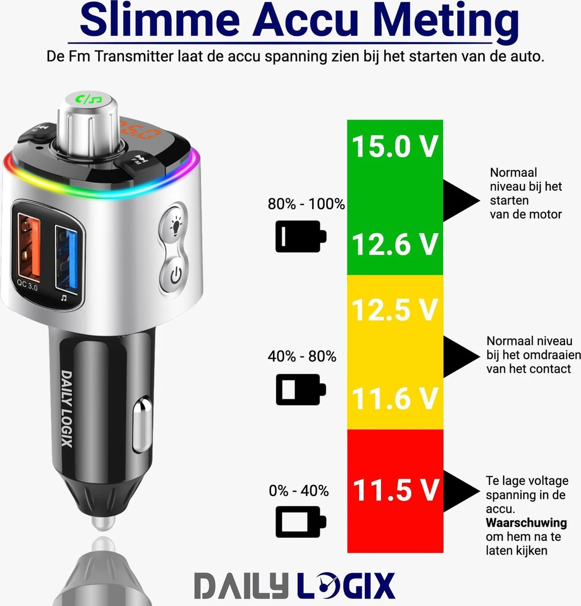 Bluetooth FM Transmitter - Muziek Streamen - Handsfree Bellen - Carkit Met LED Verlichting - Auto Accessories - Bluetooth Adapter - MP3 Speler - USB Stick - SD Kaart - Snellader Iphone/Samsung - Autoradio - Daily Logix® 14 Bluetooth FM Transmitter - Muziek Streamen - Handsfree Bellen - Carkit Met LED Verlichting - Auto Accessories - Bluetooth Adapter - MP3 Speler - USB Stick - SD Kaart - Snellader Iphone/Samsung - Autoradio - Daily Logix® - Afbeelding 12