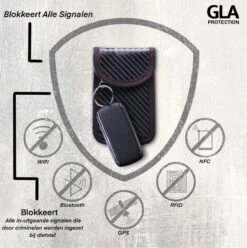 Merkloos RFID Autosleutel Beschermhoes - 2 Stuks - Keyless Entry - Auto-accessoires - Sleuteltasje - Sleuteletui - Pasjehouder -Auto-Onderdelen 1197x1200 34