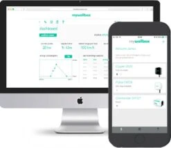 Wallbox Copper SB | Laadpaal | Laadvermogen Tot 22 KW | Bluetooth En Wifi | Zwart | Socket | Type 2 Mennekes -Auto-Onderdelen 1200x1040