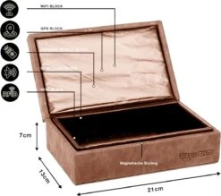Pro Faraday RFID Bescherm Box – Keyless Entry – Antistraling - Mobiel & Autosleutels - Anti Diefstal Beschermhoes 10 Pro Faraday RFID Bescherm Box – Keyless Entry – Antistraling - Mobiel & Autosleutels - Anti Diefstal Beschermhoes -Auto-Onderdelen 1200x1062 4