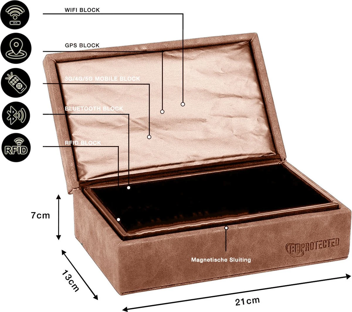 Pro Faraday RFID Bescherm Box – Keyless Entry – Antistraling - Mobiel & Autosleutels - Anti Diefstal Beschermhoes 6 Pro Faraday RFID Bescherm Box – Keyless Entry – Antistraling - Mobiel & Autosleutels - Anti Diefstal Beschermhoes - Afbeelding 4