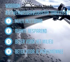 Daily Needs | 20L - Ruitensproeiervloeistof - Geconcentreerde Ruitenwisservloeistof - 4 Tabletten -Auto-Onderdelen 1200x1063