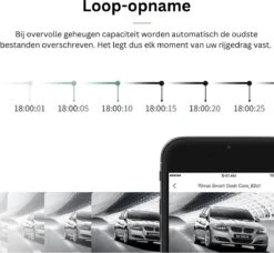 70Mai - Dashboard Camera 1S Voor Auto - 1080p Full HD Camera - Verbinden Met Telefoon - Parkeerstand Met Ingebouwde G-sensor - 130º Groothoeklens - Engels Voice Control 13 70Mai - Dashboard Camera 1S Voor Auto - 1080p Full HD Camera - Verbinden Met Telefoon - Parkeerstand Met Ingebouwde G-sensor - 130º Groothoeklens - Engels Voice Control -Auto-Onderdelen 1200x1110