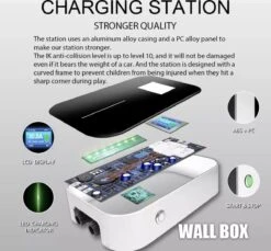 Laadpaal EV Charger Wallbox 11kw 16A 3-fase Type 2 Stekker -Auto-Onderdelen 1200x1113 1
