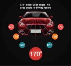 DrPhone DC12 Auto Dashcam Voor – Full HD 1080P - Nachtzicht – Bewegingsdetectie - 170 ° Groothoek Lens - Zwart -Auto-Onderdelen 1200x1114 1