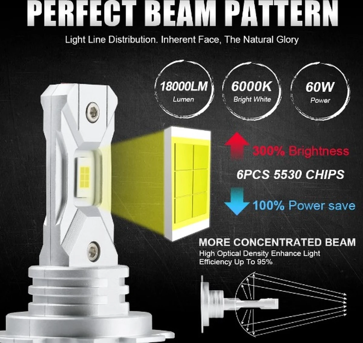 TLVX H7 15000 Lumen Perfect Fit LED Lamp 6000k Helder Wit (1 Stuks), CANBUS, CSP LED CHIP, 100 Watt, Auto - Scooter - Motor - Dimlicht - Grootlicht - Koplamp - Autolamp - Autolampen 12V 5 TLVX H7 15000 Lumen Perfect Fit LED Lamp 6000k Helder Wit (1 Stuks), CANBUS, CSP LED CHIP, 100 Watt, Auto - Scooter - Motor - Dimlicht - Grootlicht - Koplamp - Autolamp - Autolampen 12V - Afbeelding 3