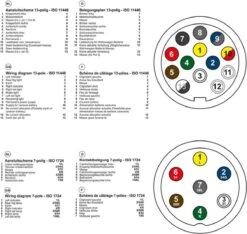 ProPlus Plugtester 13-pin 12 V -Auto-Onderdelen 1200x1136 2
