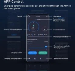BESEN 11 KW | Fase 3 - 16A | 6 Meter Laadkabel Type 2 | Smartcharge Laadpaal | APP - WIFI - IOS - Android -Auto-Onderdelen 1200x1142 1