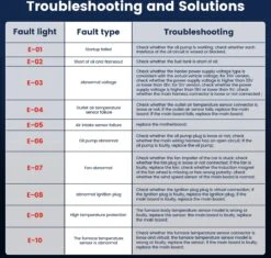 Merkloos Standkachel 12V 2000W Zwart Voor Auto Vrachtwagen Bus Boot RV -Auto-Onderdelen 1200x1144 5