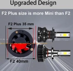 H4 LED 8000K Witte Koplampen - High Power Plus 10 H4 LED 8000K Witte Koplampen - High Power Plus -Auto-Onderdelen 1200x1156 4