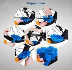 Luxergoods Fietsketting Reiniger - Ketting Schoonmaken - 9 Delig - Inclusief Borstel - Gratis Handschoenen - Fietskettingreiniger -Auto-Onderdelen 1200x1169 3