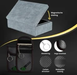 Faraday Box Pro Geschikt Als Autosleutel Kluis Met Keyless Entry Hoesje - Rfid Beschermhoes - Antidiefstal Etui Auto -Auto-Onderdelen 1200x1175 4