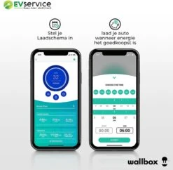 Wallbox Pulsar Plus 22 KW | Type 2 | 1-3 Fasen | Kabellengte 7 Meter | Kleur Zwart | OCCP -Auto-Onderdelen 1200x1176 1