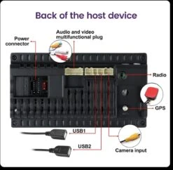 Carplay - Android Auto - Rns510 Geschikt Voor Volkswagen - Autoradio Met Bluetooth - 2gb+32gb - HD Achteruitrijcamera -Auto-Onderdelen 1200x1177 4