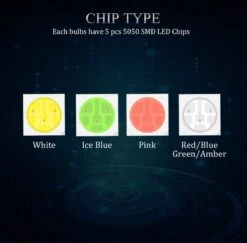 Merkloos T10 Led Lamp Rood 1000k (Set 4 Stuks) Canbus 5W5 | W5W | 5 LED | RED | Led Signal Light | 12V | 168 | 194 | 4x | Stadslicht | Kentekenplaat Verlichting | 320 Lumen | 5050 5SMD | 1000 Kelvin | Autolamp | Autolampen | Car Licht | Lampen | -Auto-Onderdelen 1200x1182 14