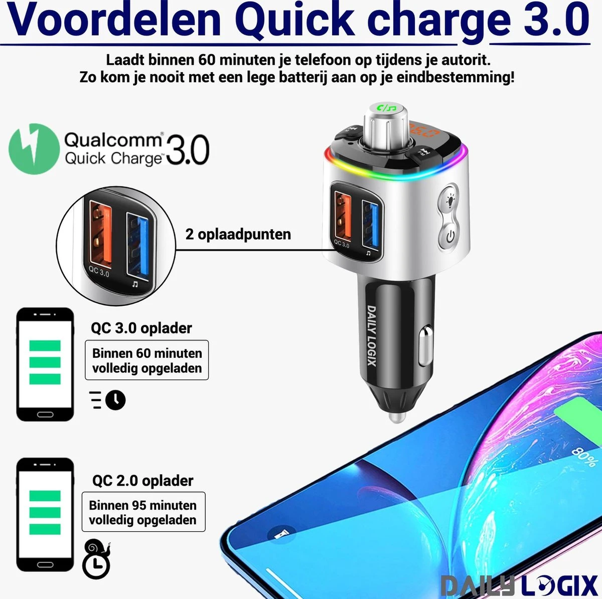 Bluetooth FM Transmitter - Muziek Streamen - Handsfree Bellen - Carkit Met LED Verlichting - Auto Accessories - Bluetooth Adapter - MP3 Speler - USB Stick - SD Kaart - Snellader Iphone/Samsung - Autoradio - Daily Logix® 8 Bluetooth FM Transmitter - Muziek Streamen - Handsfree Bellen - Carkit Met LED Verlichting - Auto Accessories - Bluetooth Adapter - MP3 Speler - USB Stick - SD Kaart - Snellader Iphone/Samsung - Autoradio - Daily Logix® - Afbeelding 6