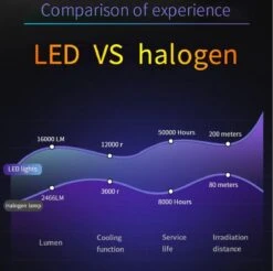 Merkloos H4 LED Lamp - Wit - 6500K - 14000 Lumen - HB2 - 72W - Dimlicht, Grootlicht & Mistlicht - 2 Stuks -Auto-Onderdelen 1200x1197 24