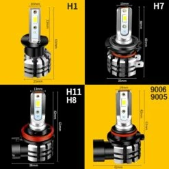 TLVX H11 Perfect Fit LED Canbus / Plug And Play / 12V / Auto / Motor / Scooter / LED Koplamp / Perfecte Pasvorm / 6000K Wit Licht / Dimlicht Grootlicht Mistlicht -Auto-Onderdelen 1200x1198 33