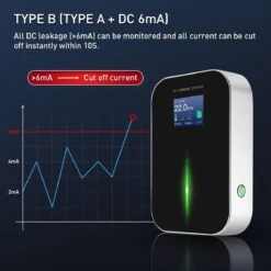 BESEN 11 KW | Fase 3 - 16A | 6 Meter Laadkabel Type 2 | Smartcharge Laadpaal | APP - WIFI - IOS - Android -Auto-Onderdelen 1200x1200 108