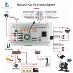 Boscer® Autoradio Android 11 - Peugeot 107, Toyota Aygo & Citroen C1 - Apple Carplay & Android Auto (Draadloos) - 10.1" Navigatiesysteem -Auto-Onderdelen 1200x1200 148