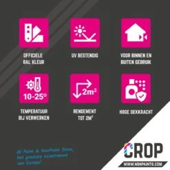 CROP Spuitbus - RAL 5002 Ultramarijnblauw - Mat - 400ml -Auto-Onderdelen 1200x1200 570