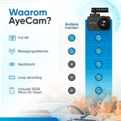 AyeCam Dashcam Pro Max - FULL HD & Nachtvisie – G-Sensor - Incl 32GB SD - Dashcam Voor Auto - Met App 17 AyeCam Dashcam Pro Max - FULL HD & Nachtvisie – G-Sensor - Incl 32GB SD - Dashcam Voor Auto - Met App -Auto-Onderdelen 1200x1200 62