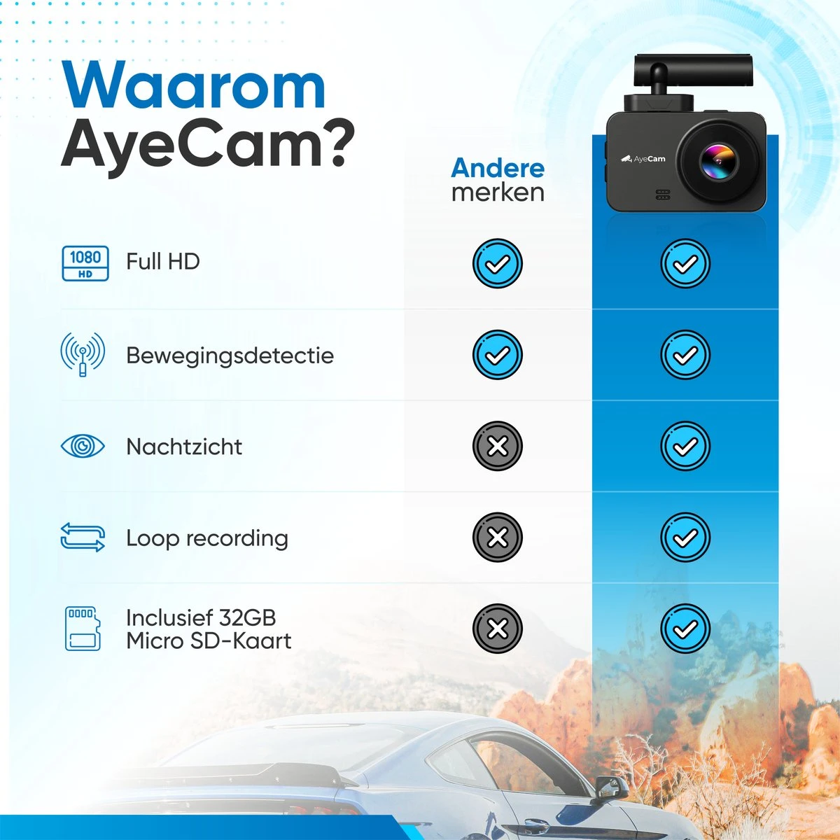 AyeCam Dashcam Pro Max - FULL HD & Nachtvisie – G-Sensor - Incl 32GB SD - Dashcam Voor Auto - Met App 10 AyeCam Dashcam Pro Max - FULL HD & Nachtvisie – G-Sensor - Incl 32GB SD - Dashcam Voor Auto - Met App - Afbeelding 8