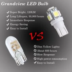 Merkloos T10 Led Lamp Rood 1000k (Set 4 Stuks) Canbus 5W5 | W5W | 5 LED | RED | Led Signal Light | 12V | 168 | 194 | 4x | Stadslicht | Kentekenplaat Verlichting | 320 Lumen | 5050 5SMD | 1000 Kelvin | Autolamp | Autolampen | Car Licht | Lampen | -Auto-Onderdelen 1200x1200 718