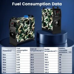 Merkloos Standkachel | 12V 5-8KW | Diesel Luchtverwarmer Voor Auto Vrachtwagen Bus Boot RV 15 Merkloos Standkachel | 12V 5-8KW | Diesel Luchtverwarmer Voor Auto Vrachtwagen Bus Boot RV -Auto-Onderdelen 1200x1200 804