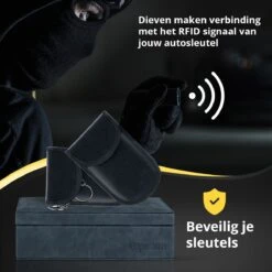 Faraday Box Pro Geschikt Als Autosleutel Kluis Met Keyless Entry Hoesje - Rfid Beschermhoes - Antidiefstal Etui Auto -Auto-Onderdelen 1200x1200 889