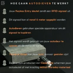 Inside Safe Faraday Box Autosleutel - Ivory White - Autosleutel RFID Antidiefstal - Keyless Entry Hoesje - 2 Stuks - RFID Beschermhoes Autosleutel -Auto-Onderdelen 1200x1200 926