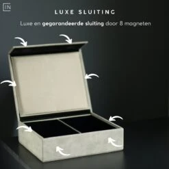 Inside Safe Faraday Box Autosleutel - Ivory White - Autosleutel RFID Antidiefstal - Keyless Entry Hoesje - 2 Stuks - RFID Beschermhoes Autosleutel -Auto-Onderdelen 1200x1200 931