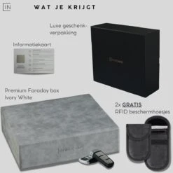 Inside Safe Faraday Box Autosleutel - Ivory White - Autosleutel RFID Antidiefstal - Keyless Entry Hoesje - 2 Stuks - RFID Beschermhoes Autosleutel -Auto-Onderdelen 1200x1200 933