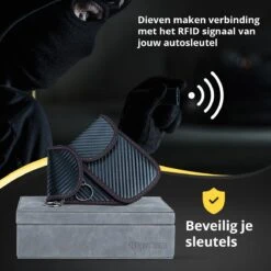 Faraday Box Pro Geschikt Als Autosleutel Kluis Met Keyless Entry Hoesje - Rfid Beschermhoes - Antidiefstal Etui Auto -Auto-Onderdelen 1200x1200 944