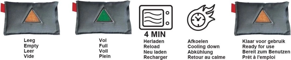 Benson Luchtontvochtiger - Herbruikbaar - Magnetron - 125 Ml 5 Benson Luchtontvochtiger - Herbruikbaar - Magnetron - 125 Ml - Afbeelding 3