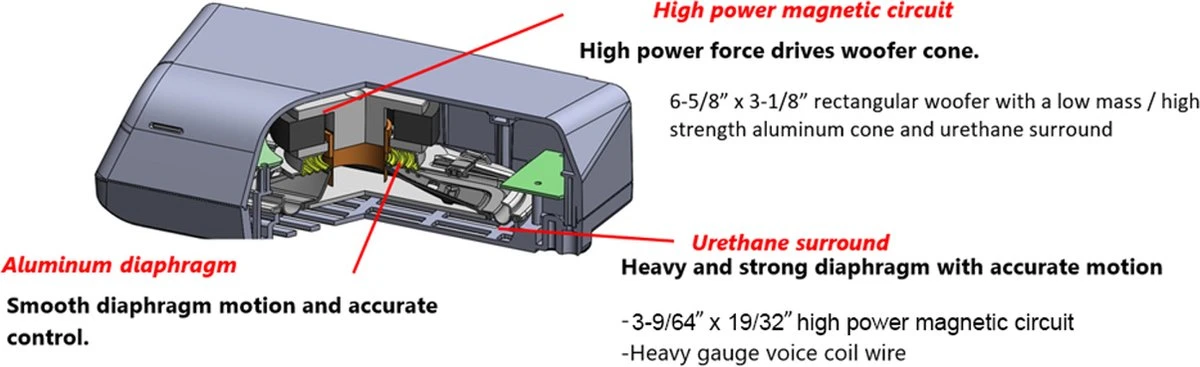 Pioneer TS-WX010A - Autosubwoofer - Actieve Subwoofer Met Versterker - 160W 12 Pioneer TS-WX010A - Autosubwoofer - Actieve Subwoofer Met Versterker - 160W - Afbeelding 10