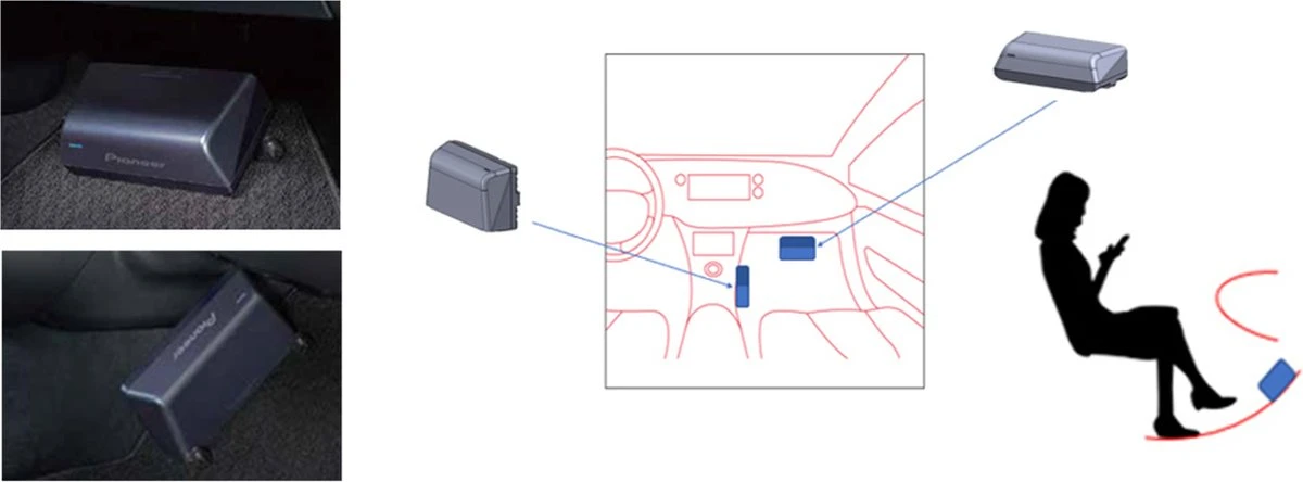 Pioneer TS-WX010A - Autosubwoofer - Actieve Subwoofer Met Versterker - 160W 7 Pioneer TS-WX010A - Autosubwoofer - Actieve Subwoofer Met Versterker - 160W - Afbeelding 5