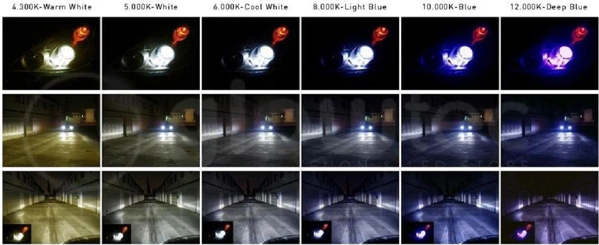 Merkloos 4x T10 Led Lamp (Set 4 Stuks) W5W 12V 5W SMD Helder Wit 6500 Kelvin CANBus Kentekenverlichting | Kenteken | Autolampen | Autolamp | Leeslicht | Achterlicht | Links | Rechts 10 Merkloos 4x T10 Led Lamp (Set 4 Stuks) W5W 12V 5W SMD Helder Wit 6500 Kelvin CANBus Kentekenverlichting | Kenteken | Autolampen | Autolamp | Leeslicht | Achterlicht | Links | Rechts - Afbeelding 8