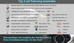 Laadpaal EV Charger Wallbox 11kw 16A 3-fase Type 2 Stekker -Auto-Onderdelen 1200x710 1