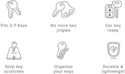 Orbitkey Sleutelhangers Orbitkey Active - Groen -Auto-Onderdelen 1200x715 2