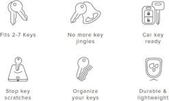 Orbitkey 2.0 Black Sleutelhouder 9348824000150 -Auto-Onderdelen 1200x719 7